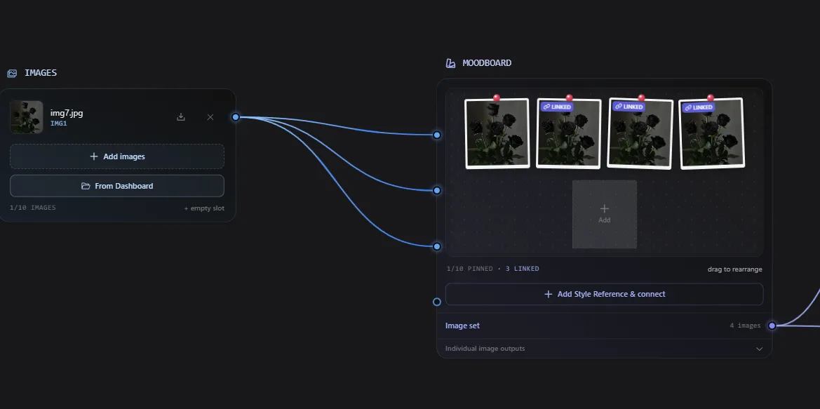 Moodboard node