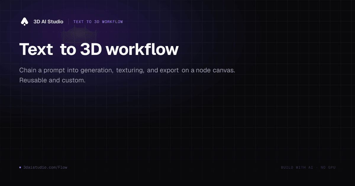 Text to 3D Workflow on a Node Canvas | 3D AI Flow