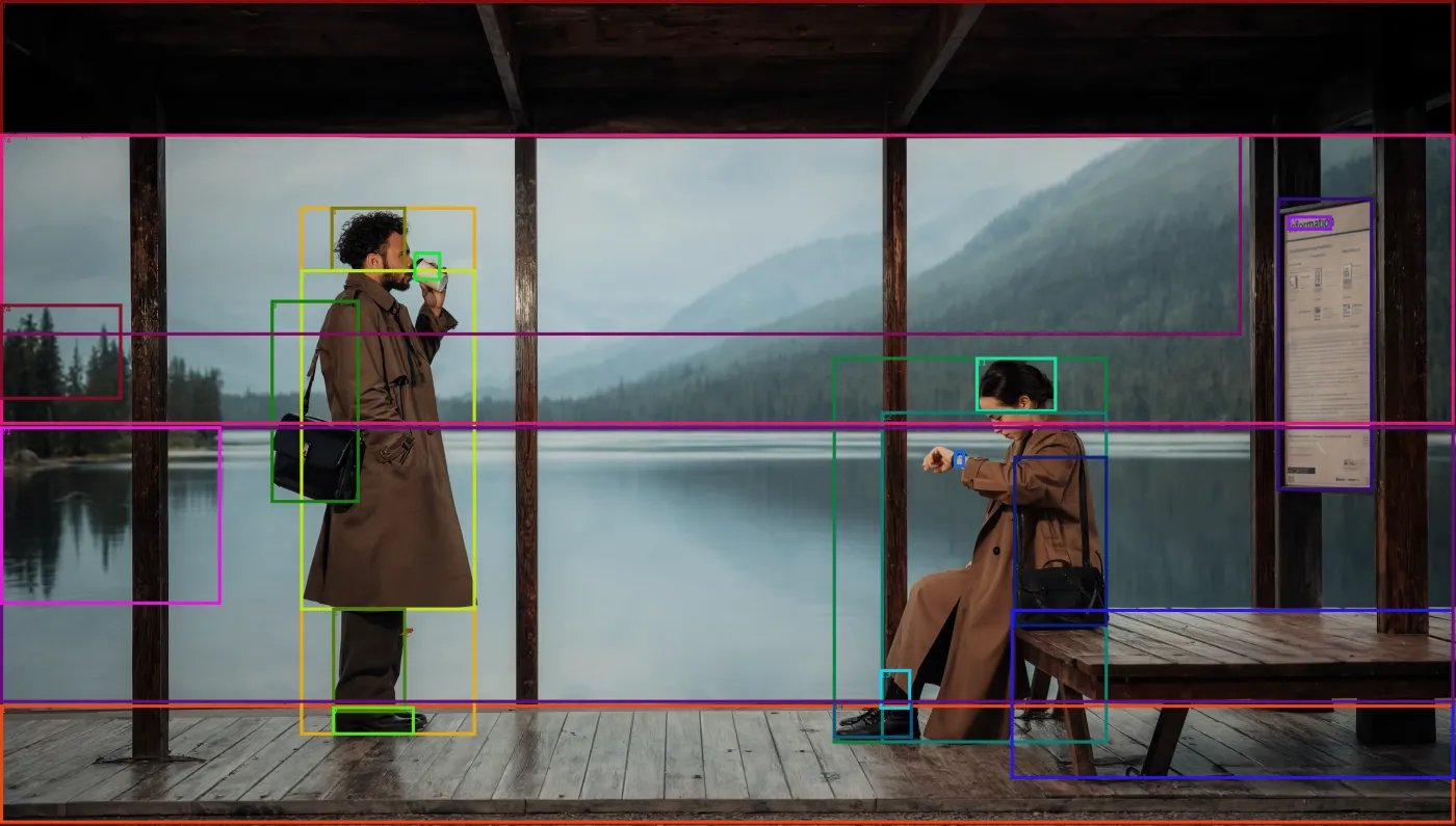 A Reve 2.0 scene broken into labeled regions, each one individually editable