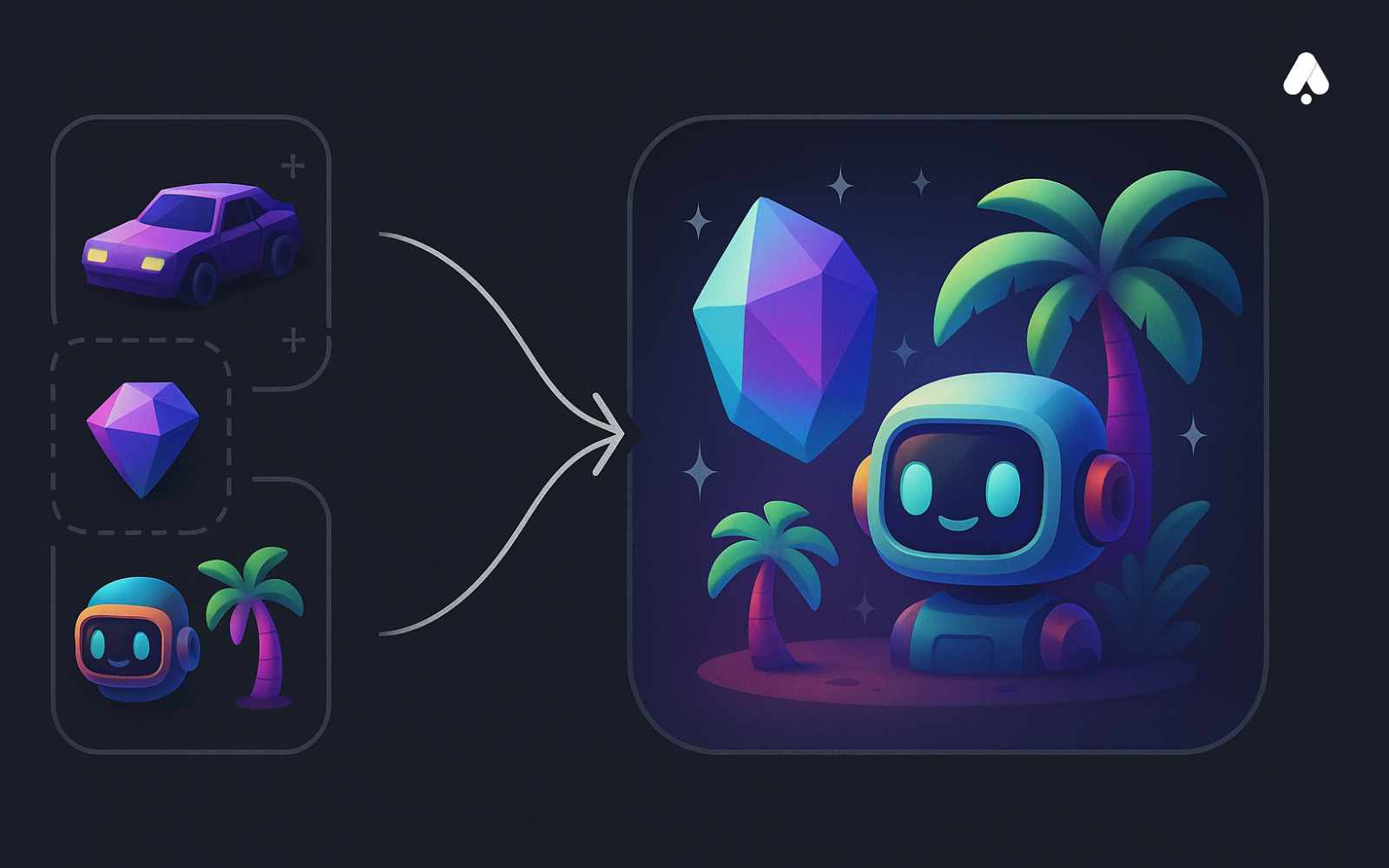 Flux Kontext (Multi-Image)