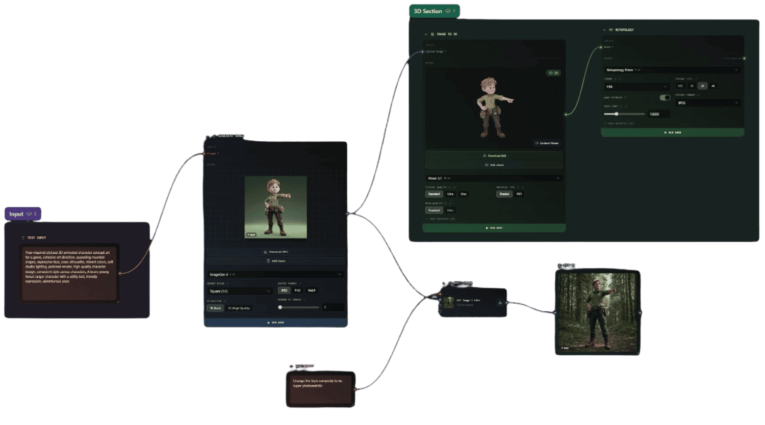 Node-based creative AI workflow in 3D AI Studio Flow - image, text, 3D and video pipeline on an infinite canvas